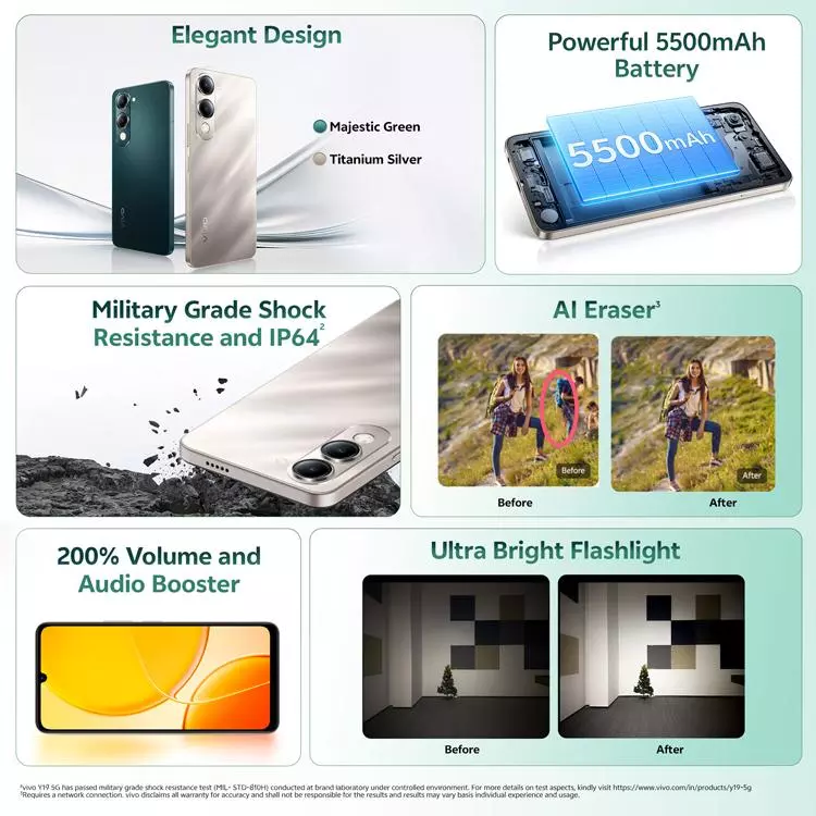 VIVO Y19 5G Majestic Green Specifications