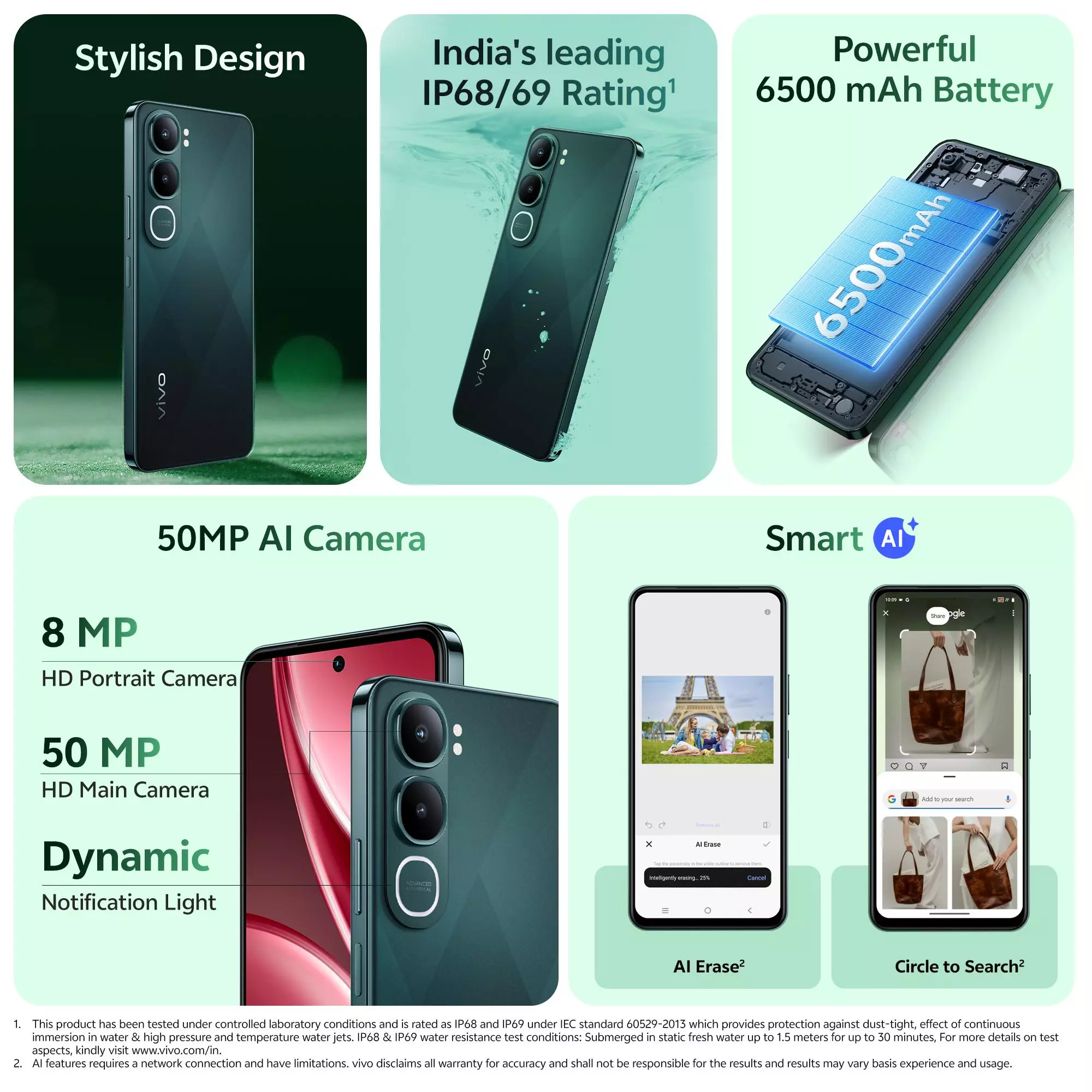 VIVO Y31 5G Diamond Green SPECIFICATIONS