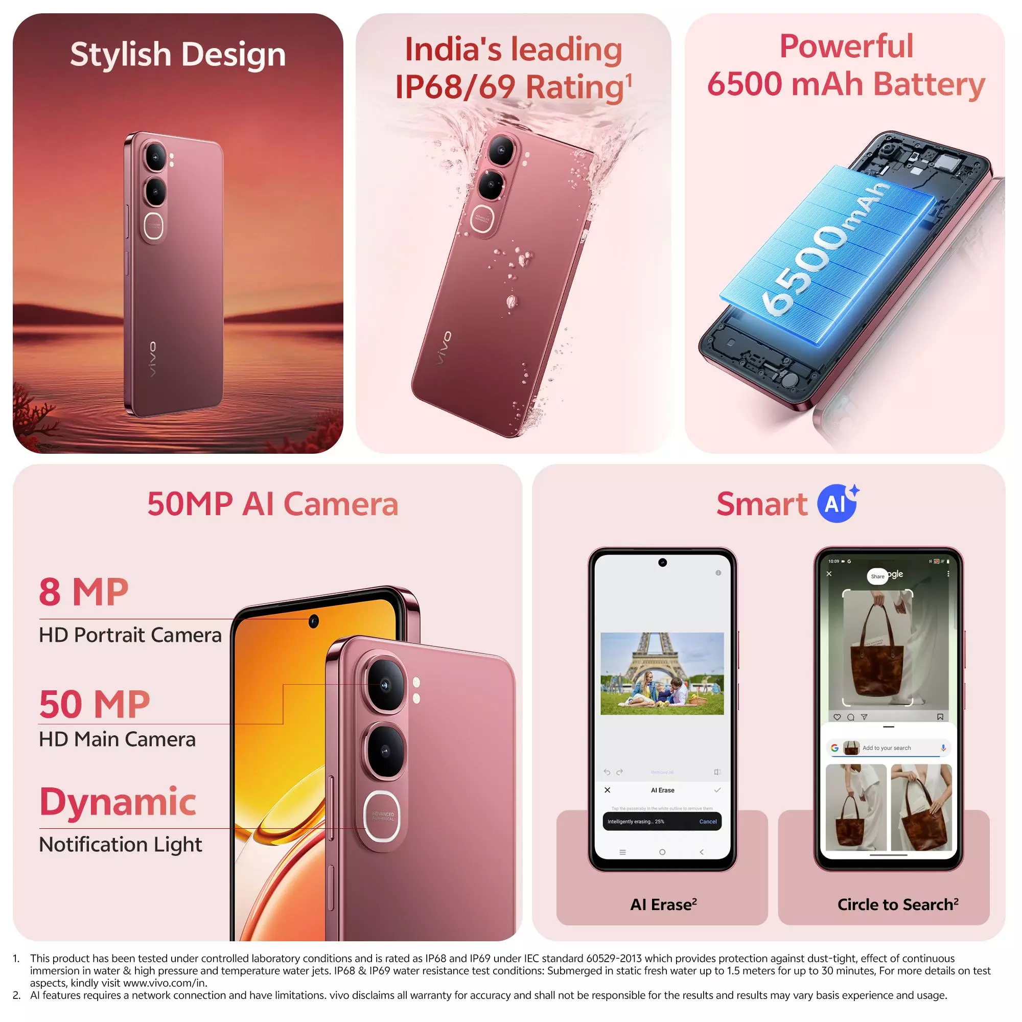 VIVO Y31 5G Rose Red Specifications