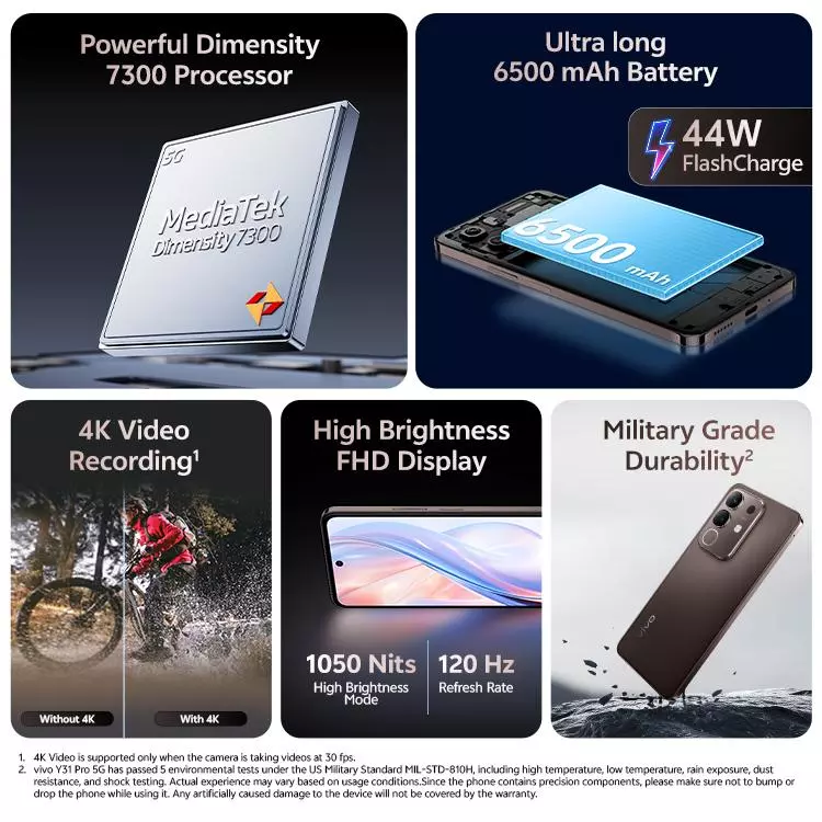 VIVO Y31 Pro 5G Mocha Brown Specifications