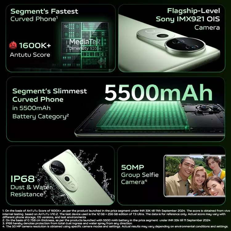 Vivo T3 Ultra Frost Green Specifications