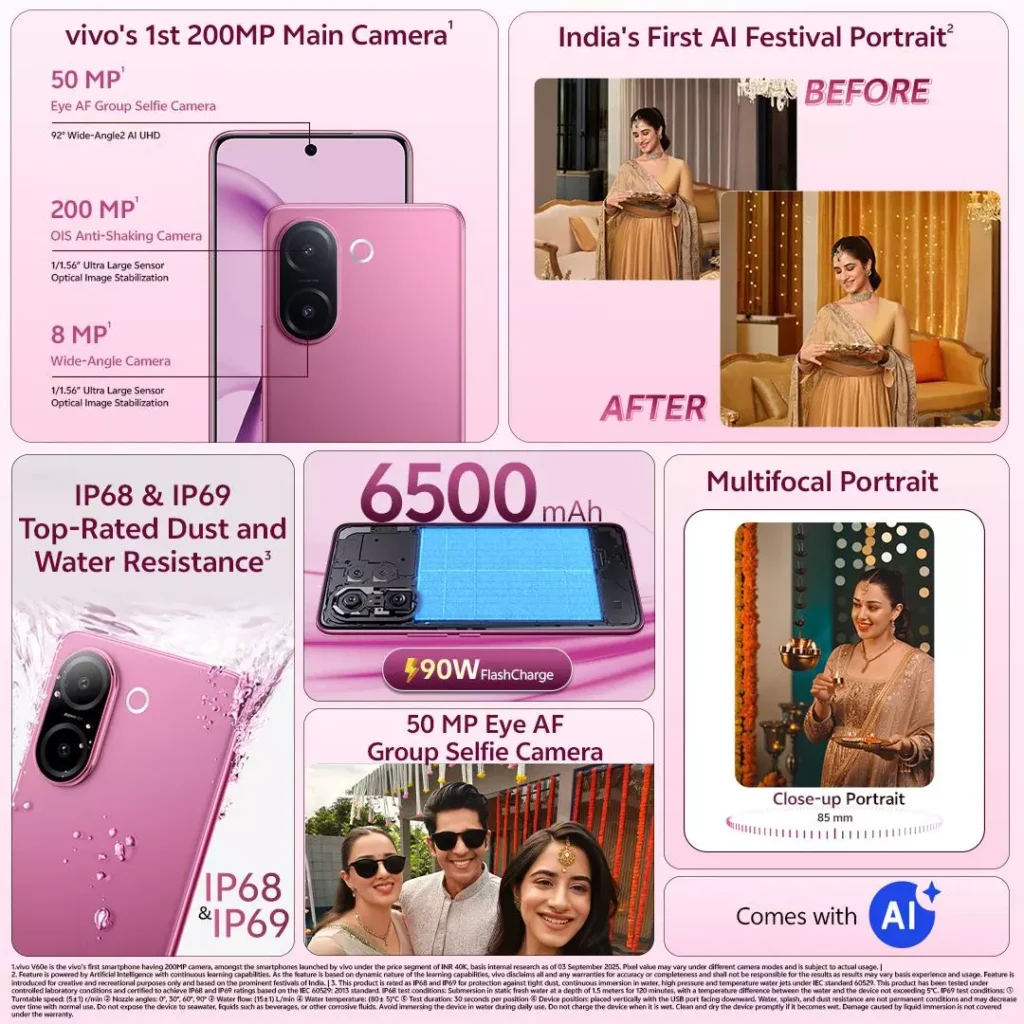 Vivo V60e Elite Purple Specifications