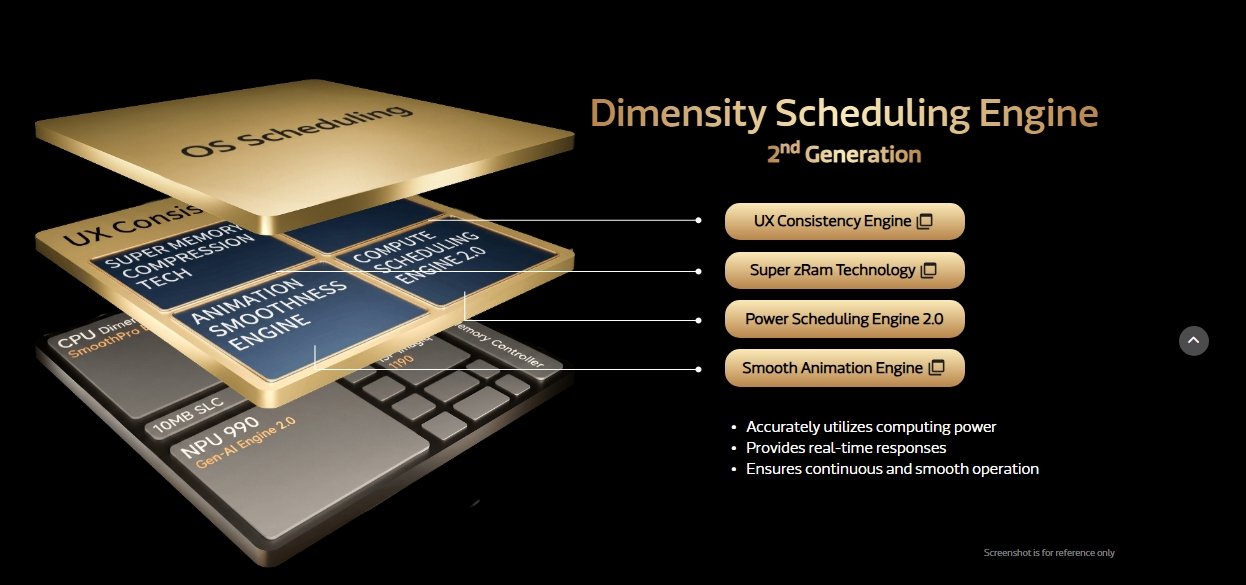 MediaTek Dimensity Scheduling Engine
