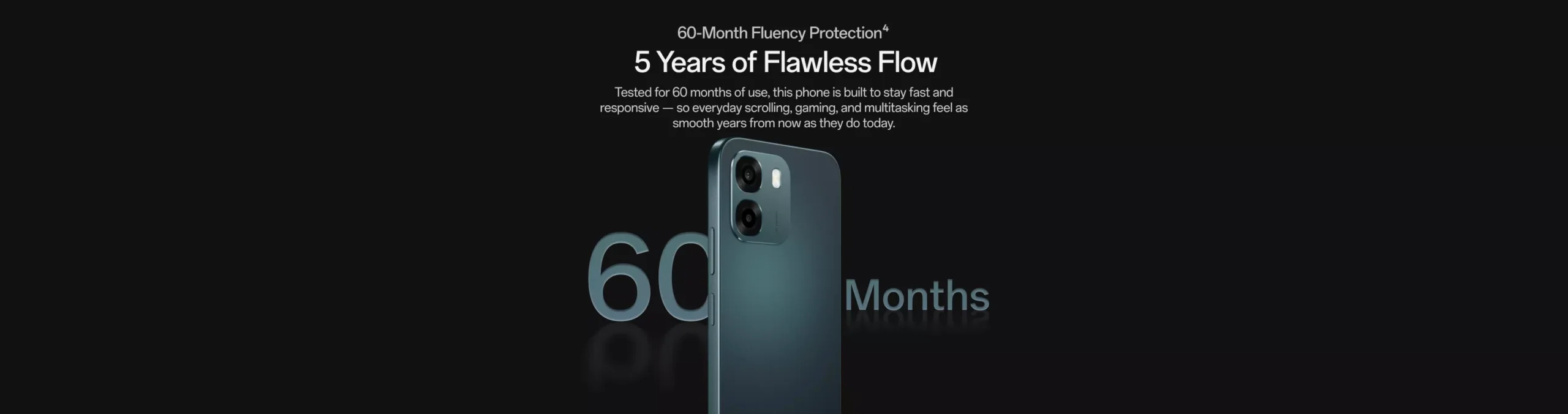 OPPO A6 5G 8 OPPO A6 5G 60 months Fluency Protection