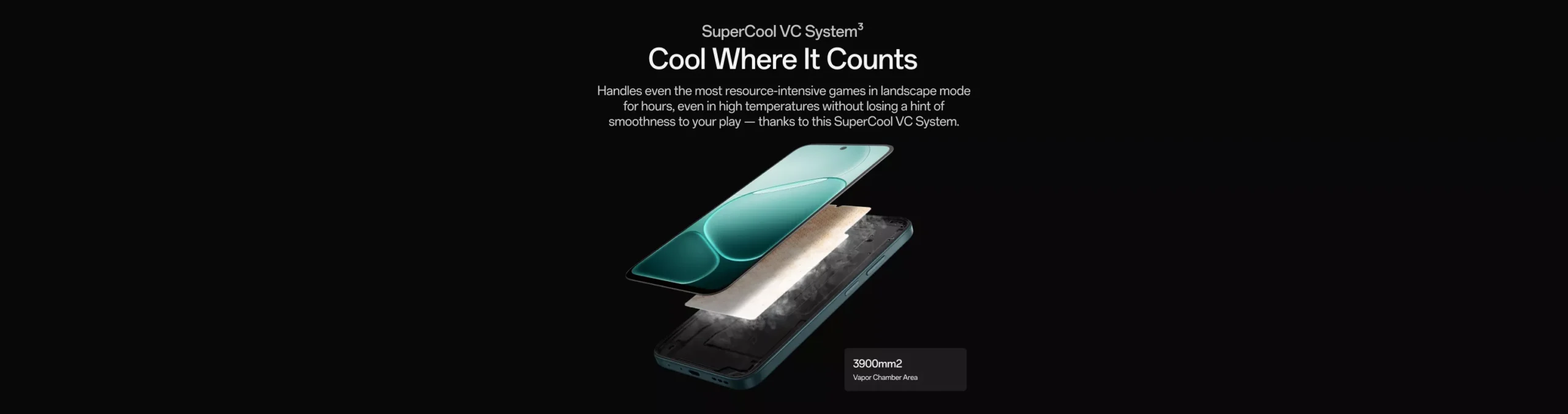 OPPO A6 5G 13 OPPO A6 5G Supercool VC System