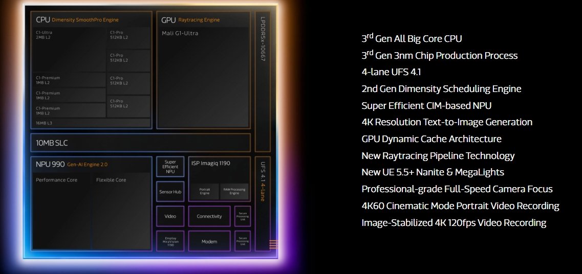 Screenshot 29 3 2026 173739 www.mediatek.com